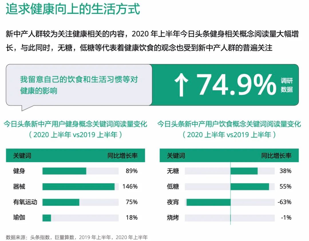 网易严选“翻篇”后，“宜家+Costco”会是品牌新通路？