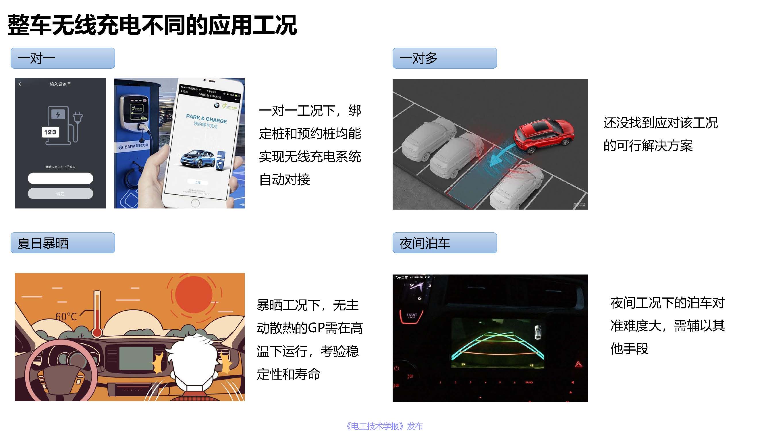 上海捷能汽车技术有限公司吴巍峰：无线充电系统在整车上的应用