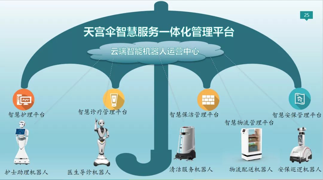 启迪之星（南宁）一带一路孵化基地再添8家科创企业