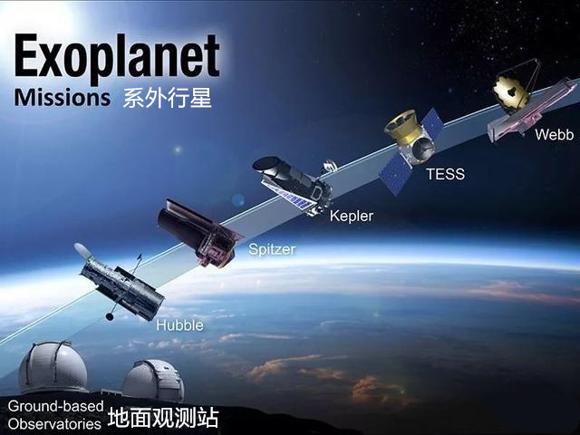 假如拋棄地球，這顆星球，會是人類下一個歸宿嗎？