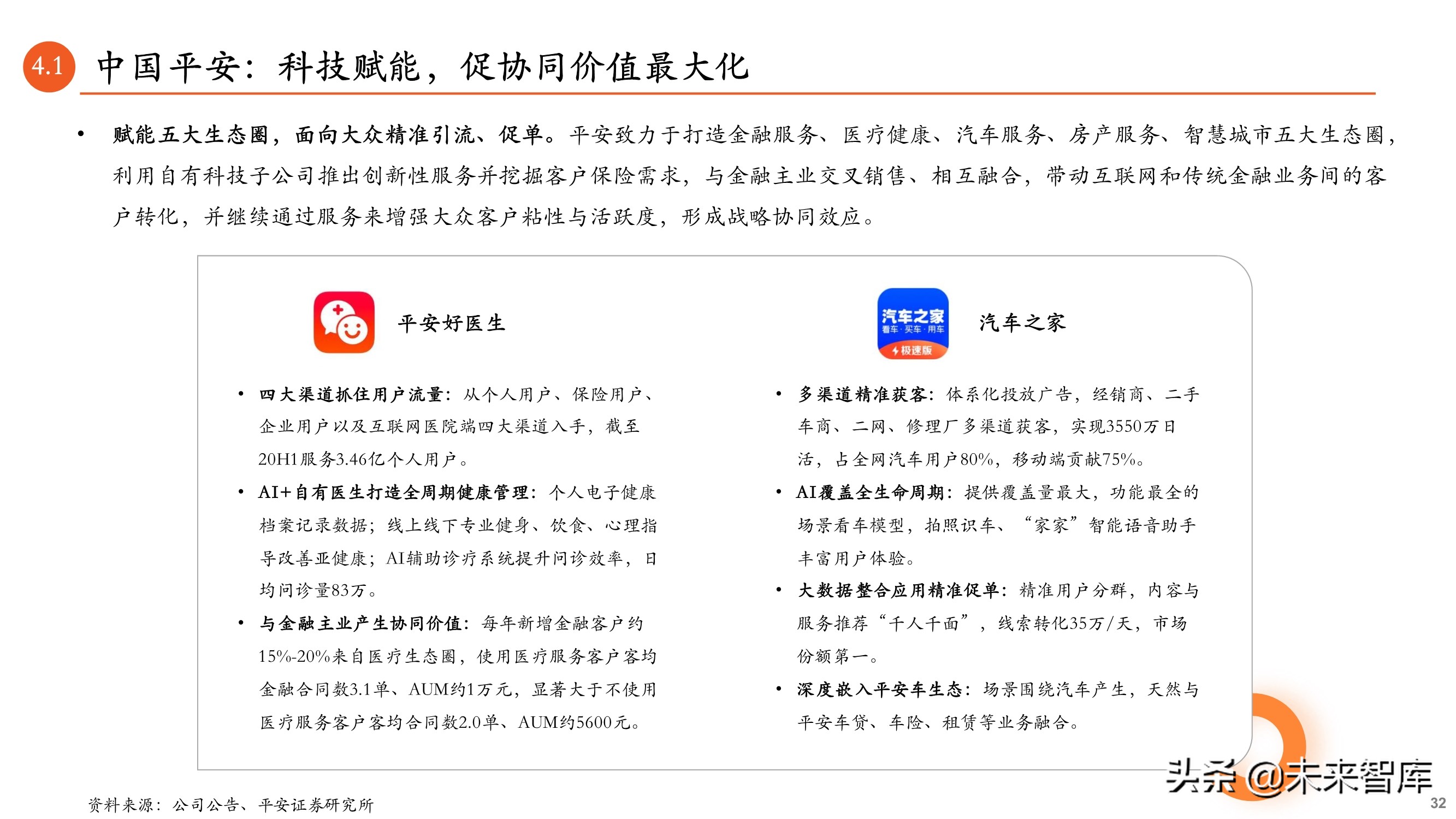保险科技专题报告：B2B2C流量为王，颠覆传统业务模式