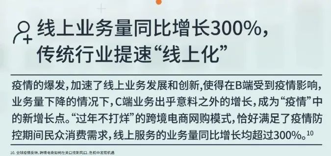 歐洲多國封城！ 網購暴漲，跨境賣家成最大贏家？