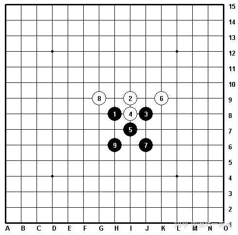 五子棋最强阵法,连珠五子棋的玩法(图6)