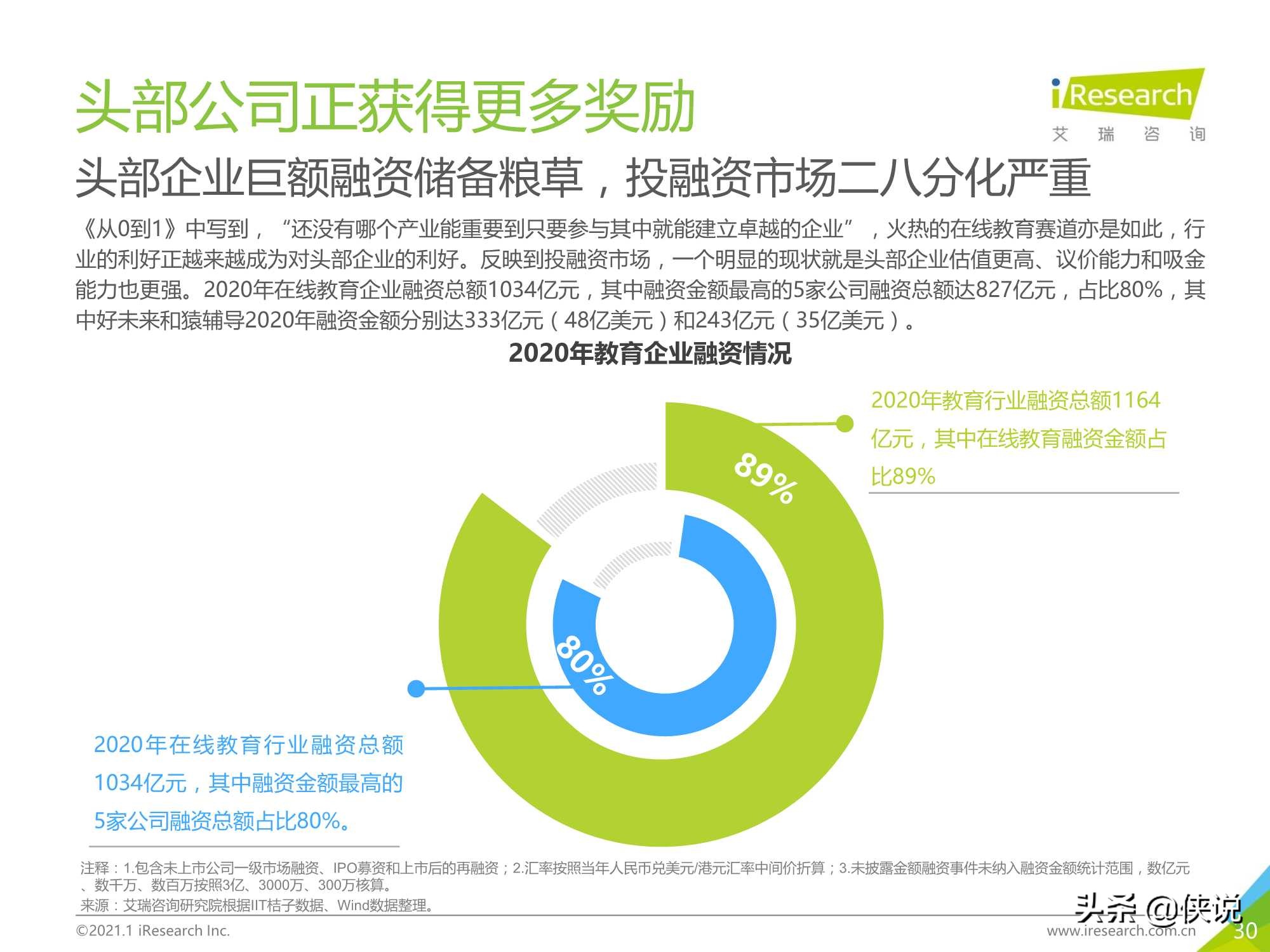 2020年中国在线教育行业研究报告