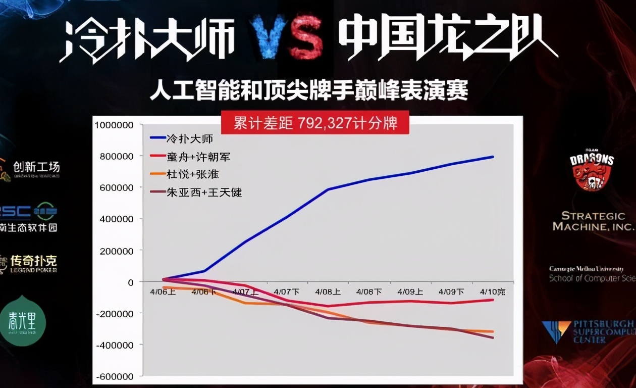 他拒绝1000万高薪，携864家企业回国，曾言：洋装在身，心系祖国
