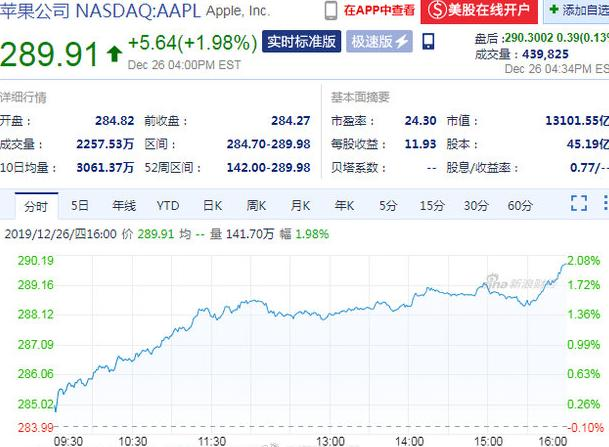 早資訊：2020或流行小屏機；米10配置全曝光，或3299起