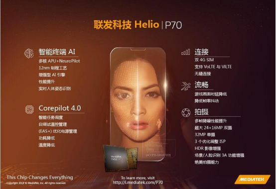 更懂你的美，MTKHelio P70為什么能變成生產(chǎn)商的新歡？