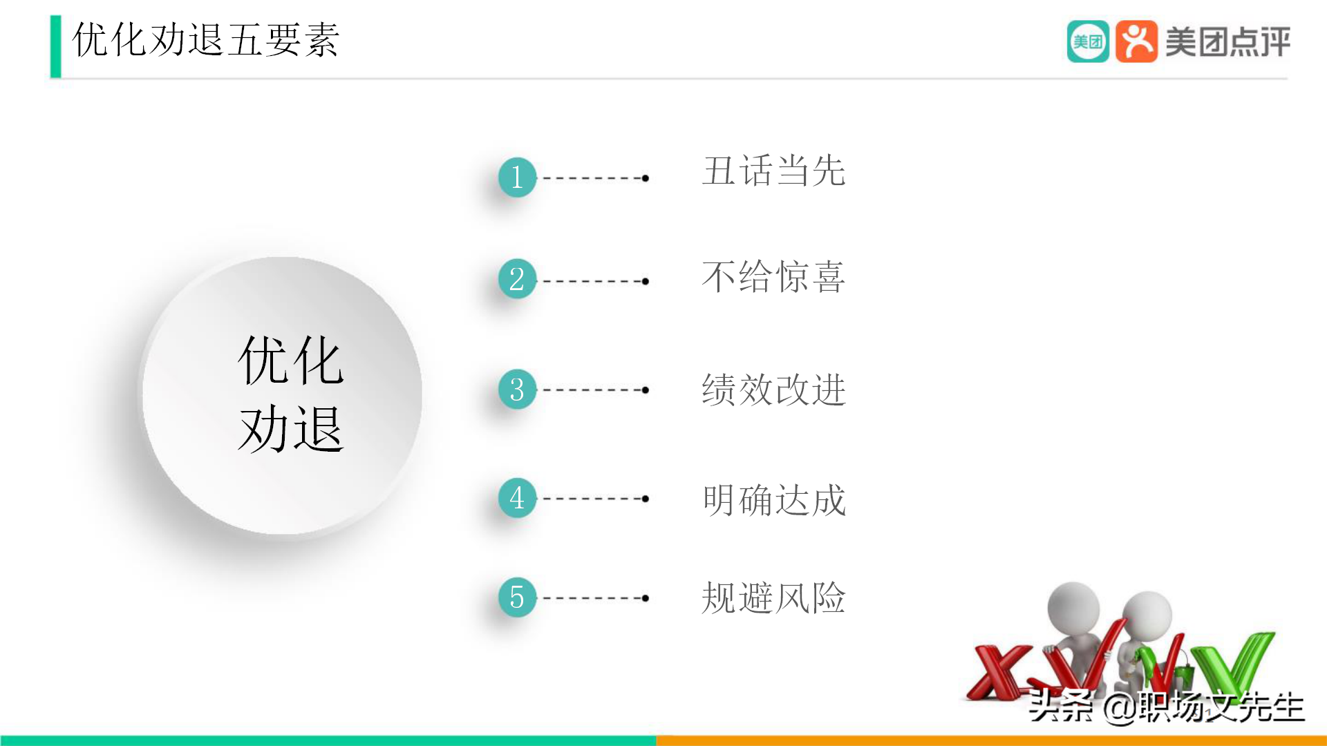 美團公司帶兵工具：82頁美團人才管理地圖，工具即是思維