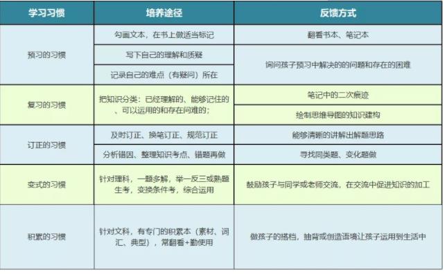 退休教师“有偿”补课被举报，老师：我已经退休，为何还不能补课