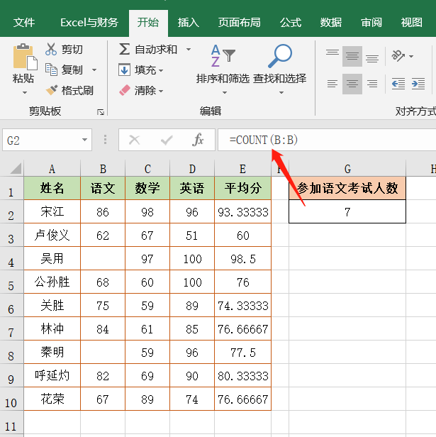 Excel函数公式不求人：13个常用函数公式，拿去套用