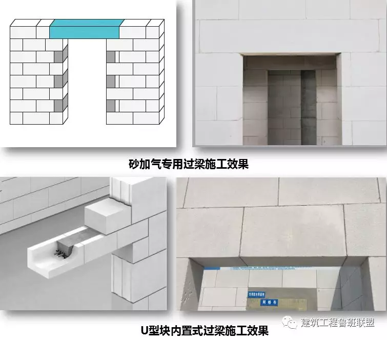 “砂加气+薄抹灰”工艺，现场示例