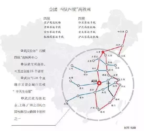 全面爆发！2年后的武汉将让你陌生到可怕