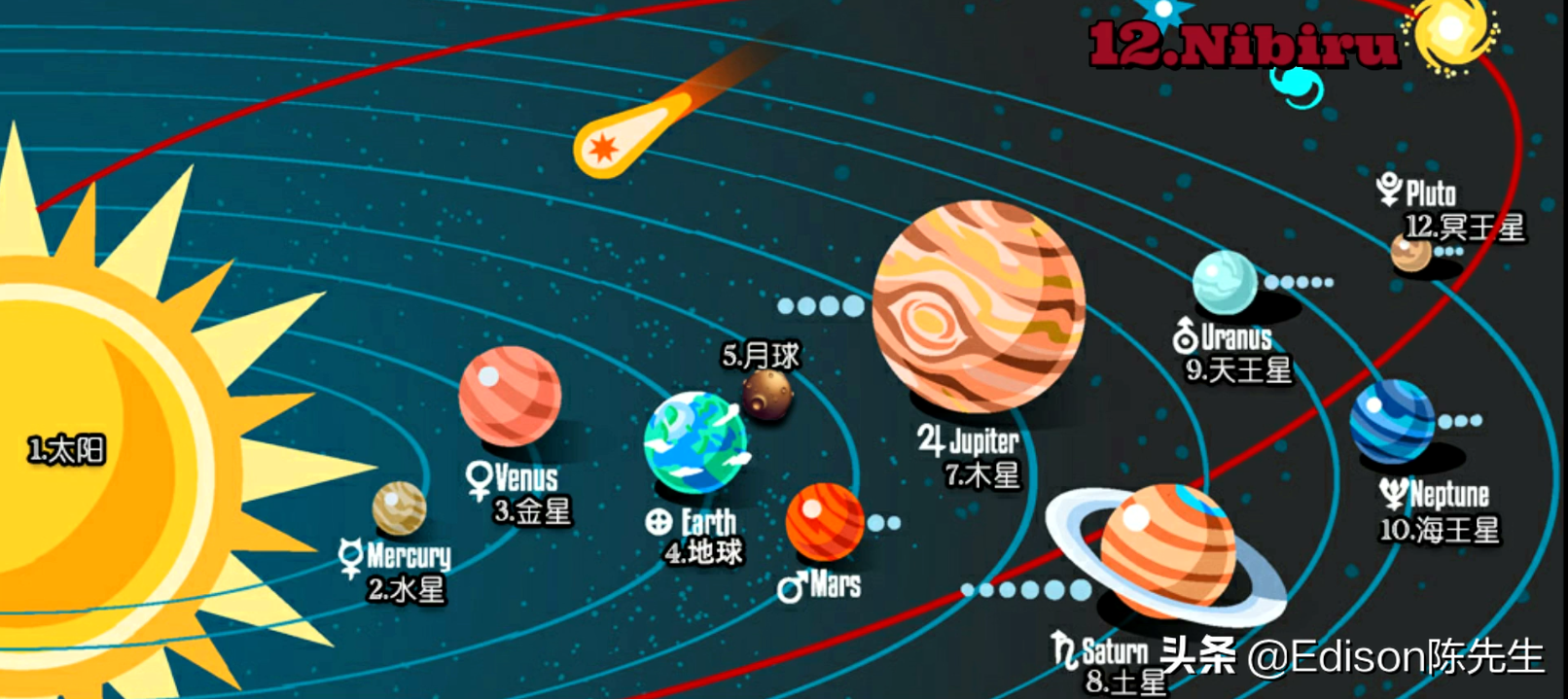 地心世界高等文明在暗中保護地球？顛覆人類三觀的地球空洞學說