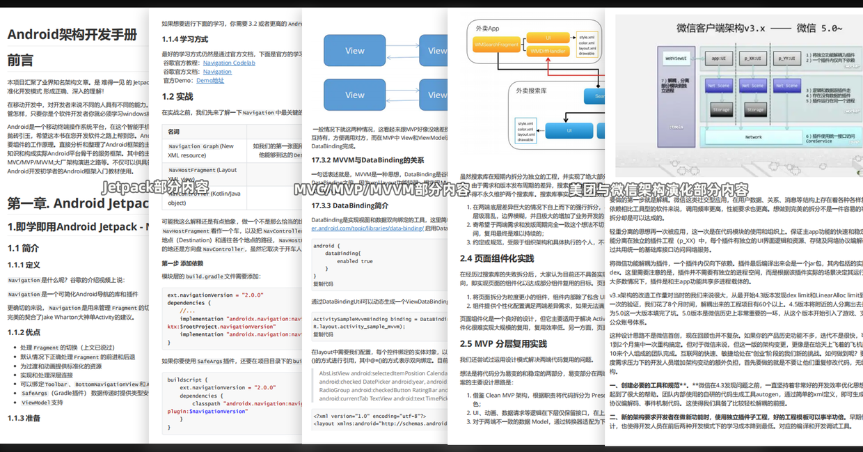 一文全解MVX架构模式！（内附万字学习笔记与项目实战）