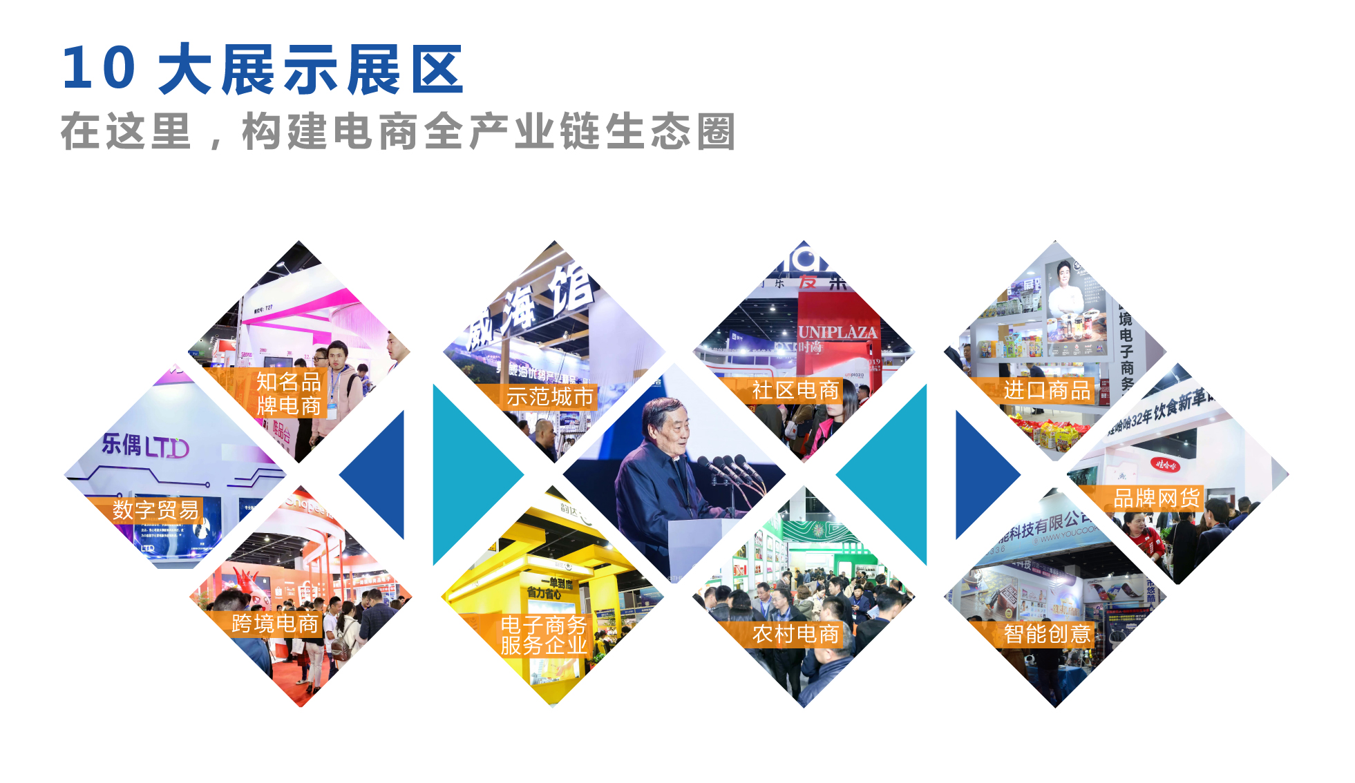 2021義烏電商博覽會4月來襲，參展還可安排，參觀報名已開通