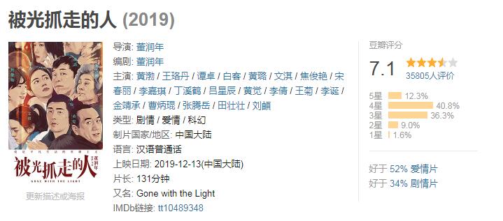 黄渤：成就一部电影需要所有演员；毁掉一部电影，一个演员就够了