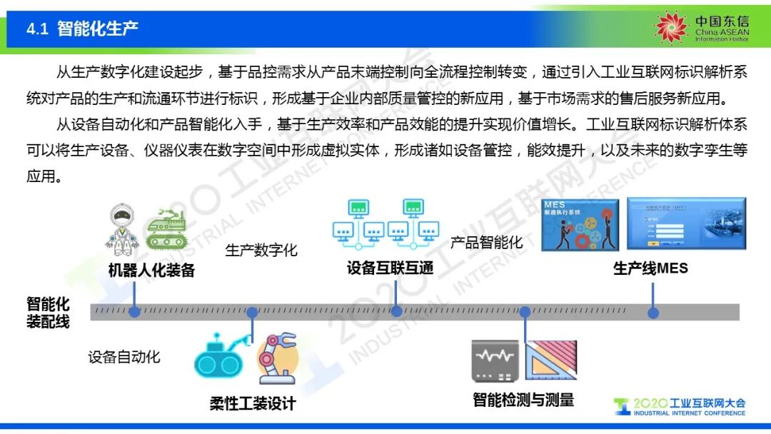 吴玉清：积极开拓， 勇于创新， 努力打造面向东盟的示范性标识平台