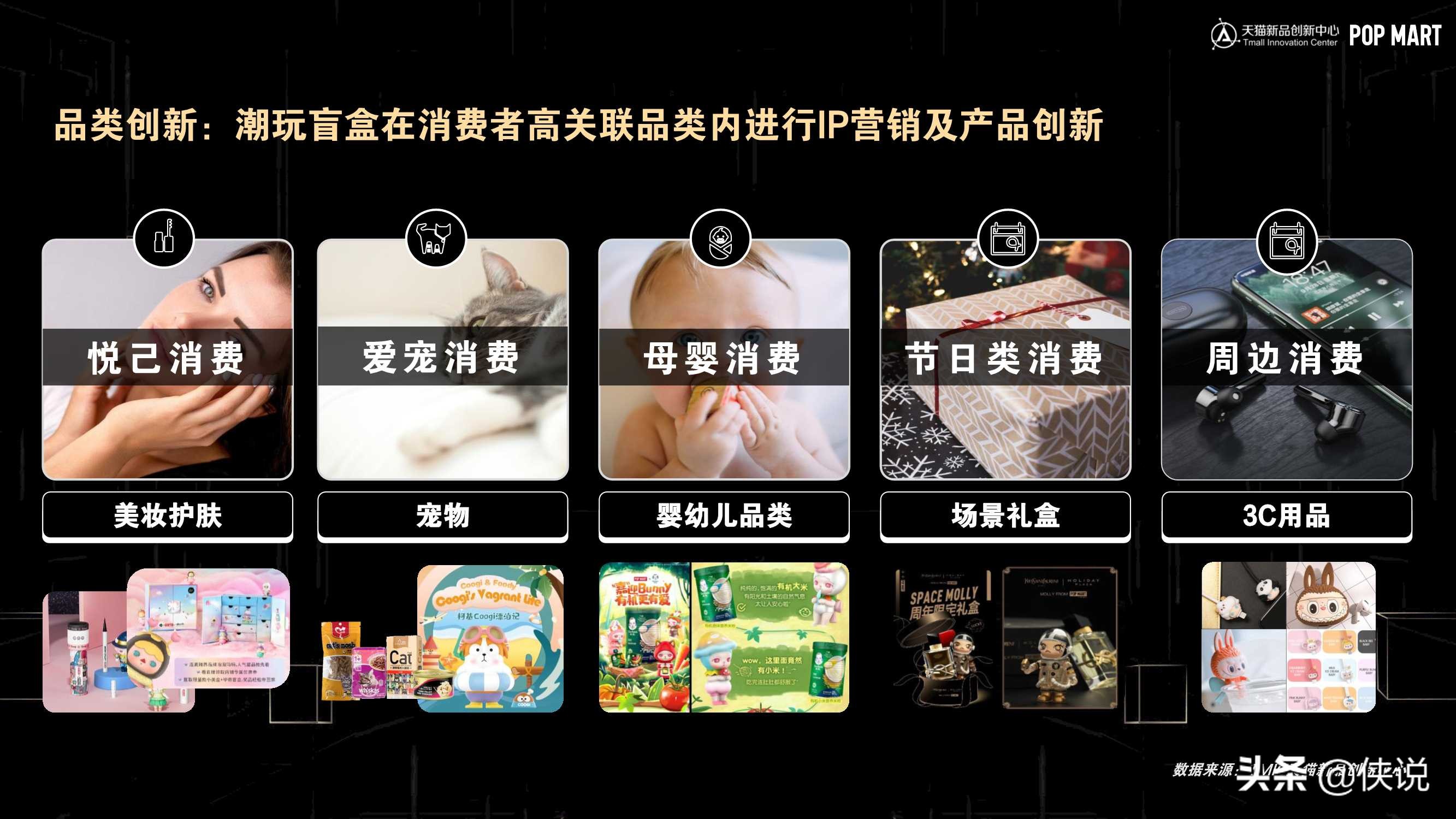 天猫：潮流玩具行业趋势与洞察白皮书