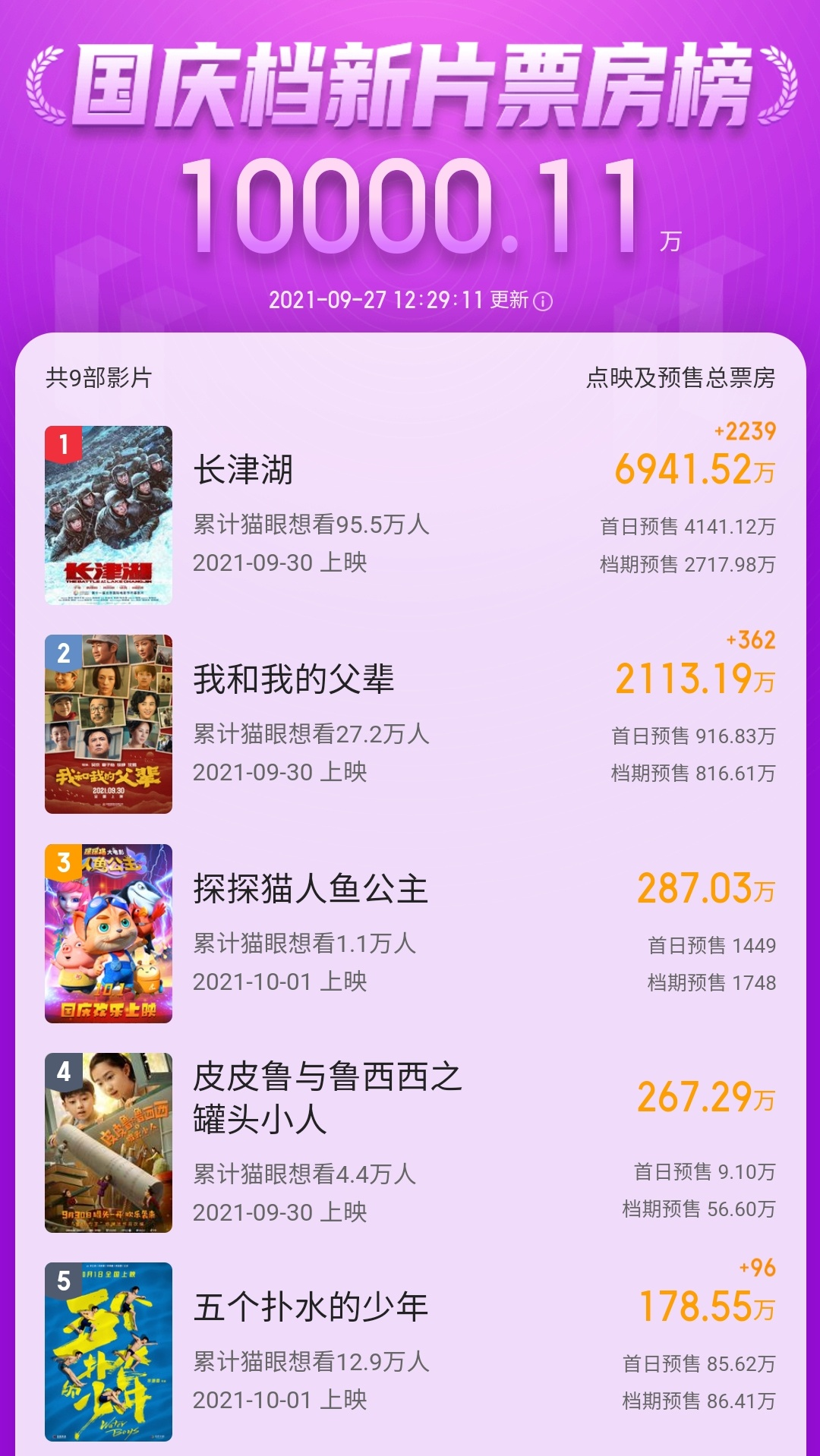 ���c�n��Ƭ�A�ۿ�Ʊ���ƃ|�����������ഺƬ���Ӯ�Ƭ�����������