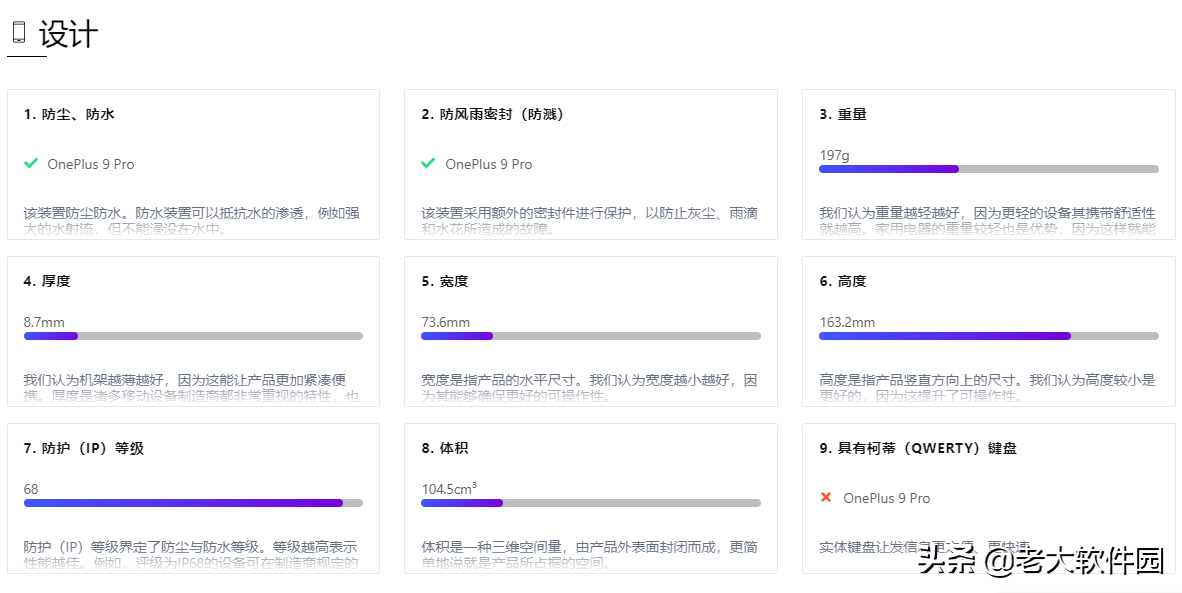 分享一个神器网站：Versus，万物皆可对比