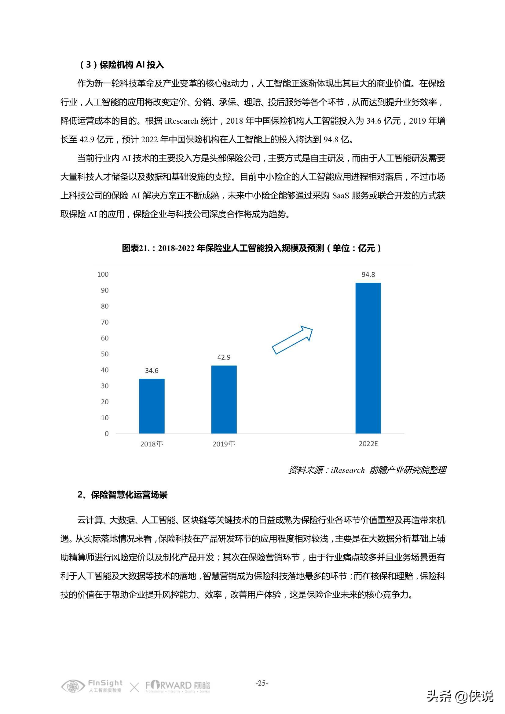 中国智慧金融行业洞察及2021年发展趋势研究报告