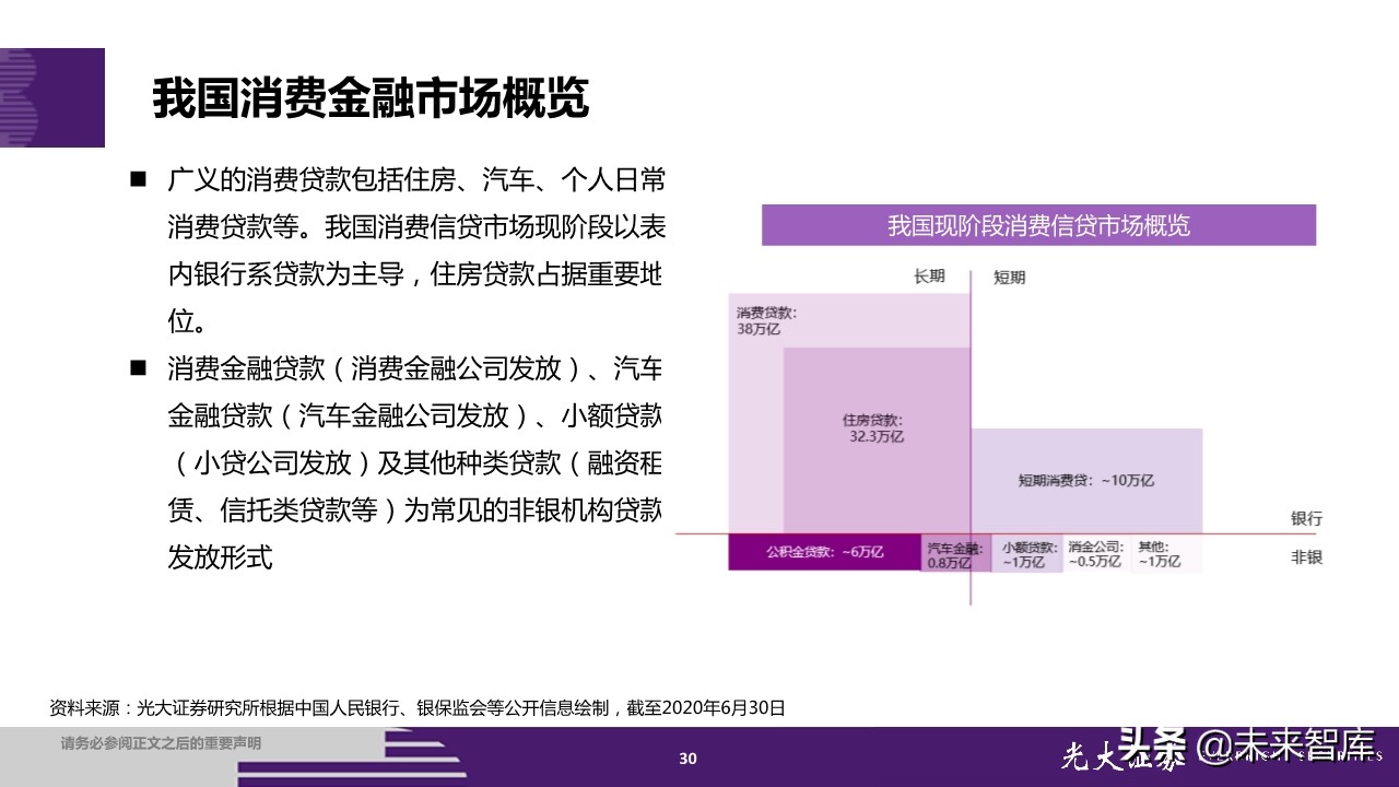 蚂蚁集团招股书深度解读：金融为体，科技为用