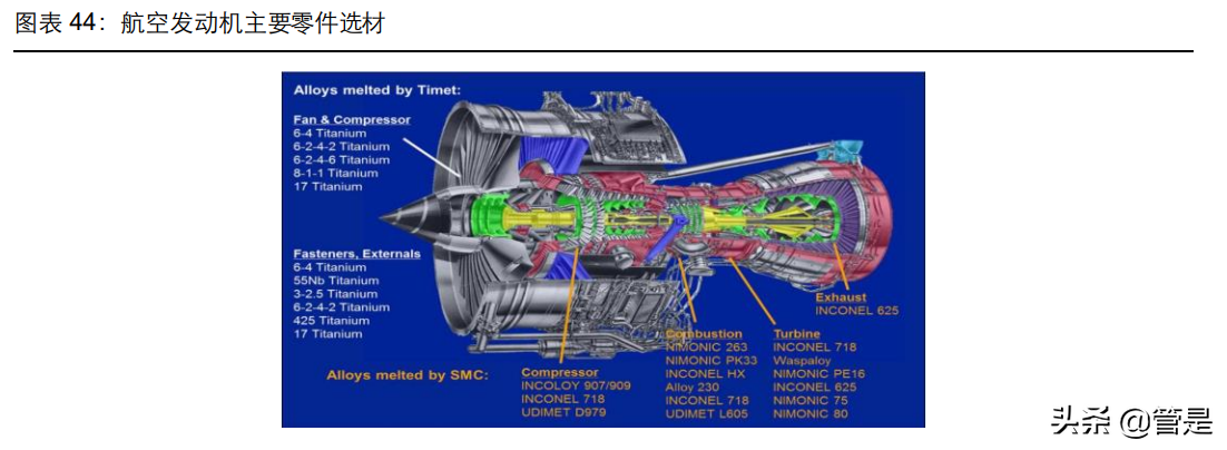 抚顺特钢专题报告：源头活水新注入，需求放量助增长