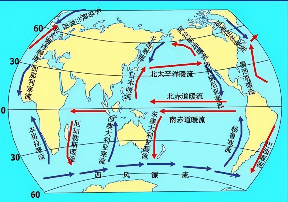 高中地理——每日讲1题（海底地形、洋流的影响）