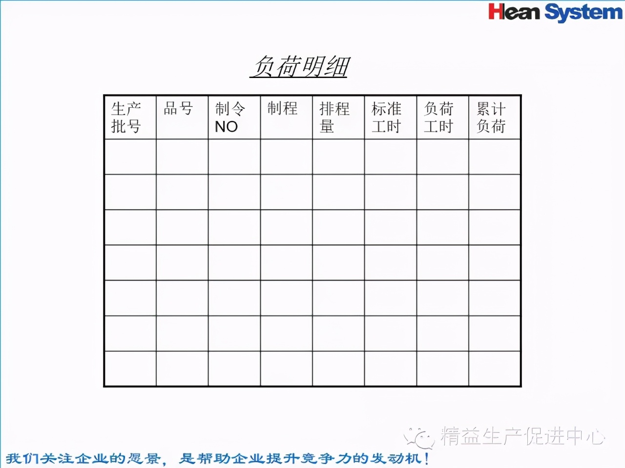 「精益學堂」標準工時設定與工作改善（一）