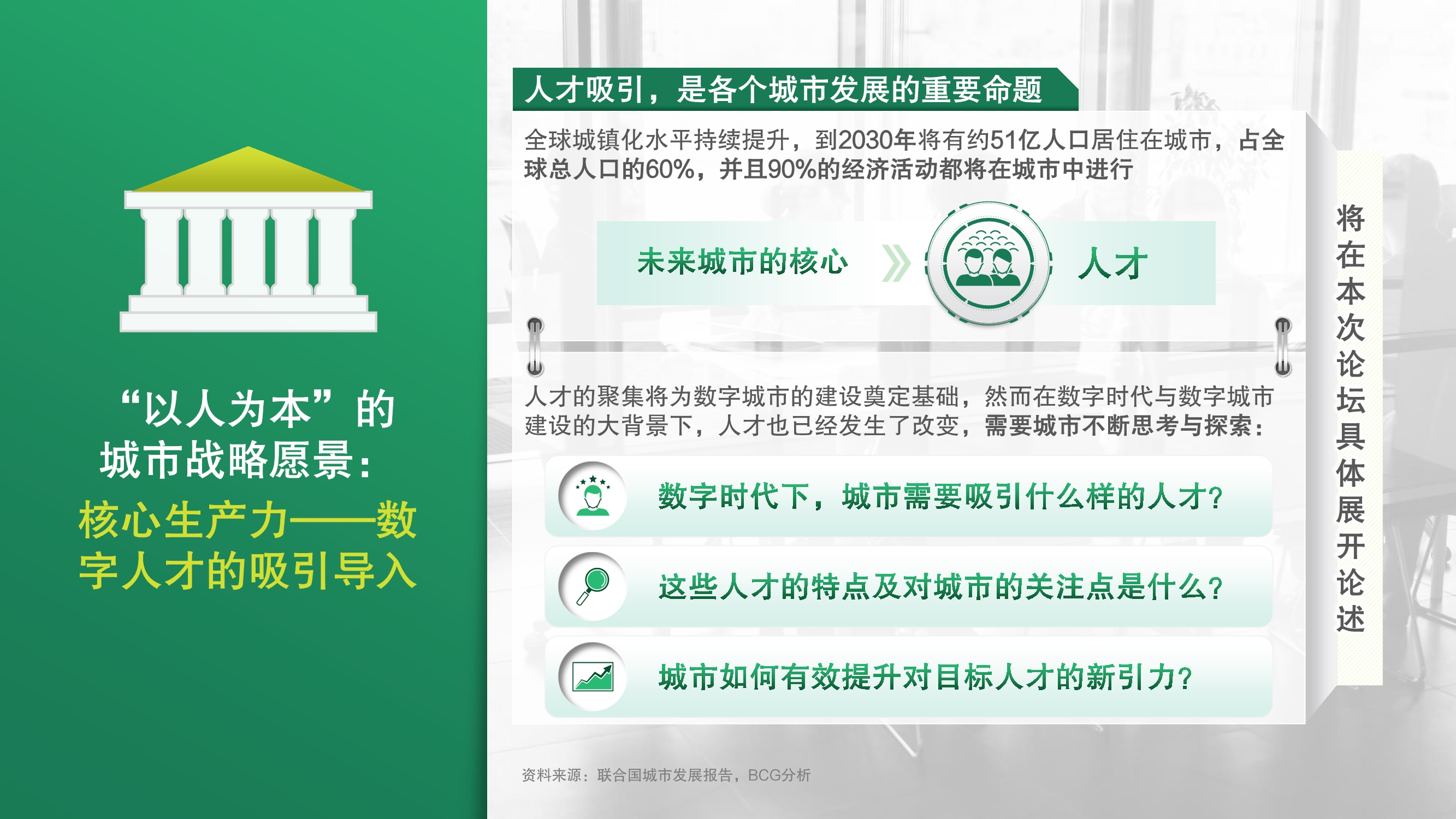 BCG建设数字城市，释放数字生命力