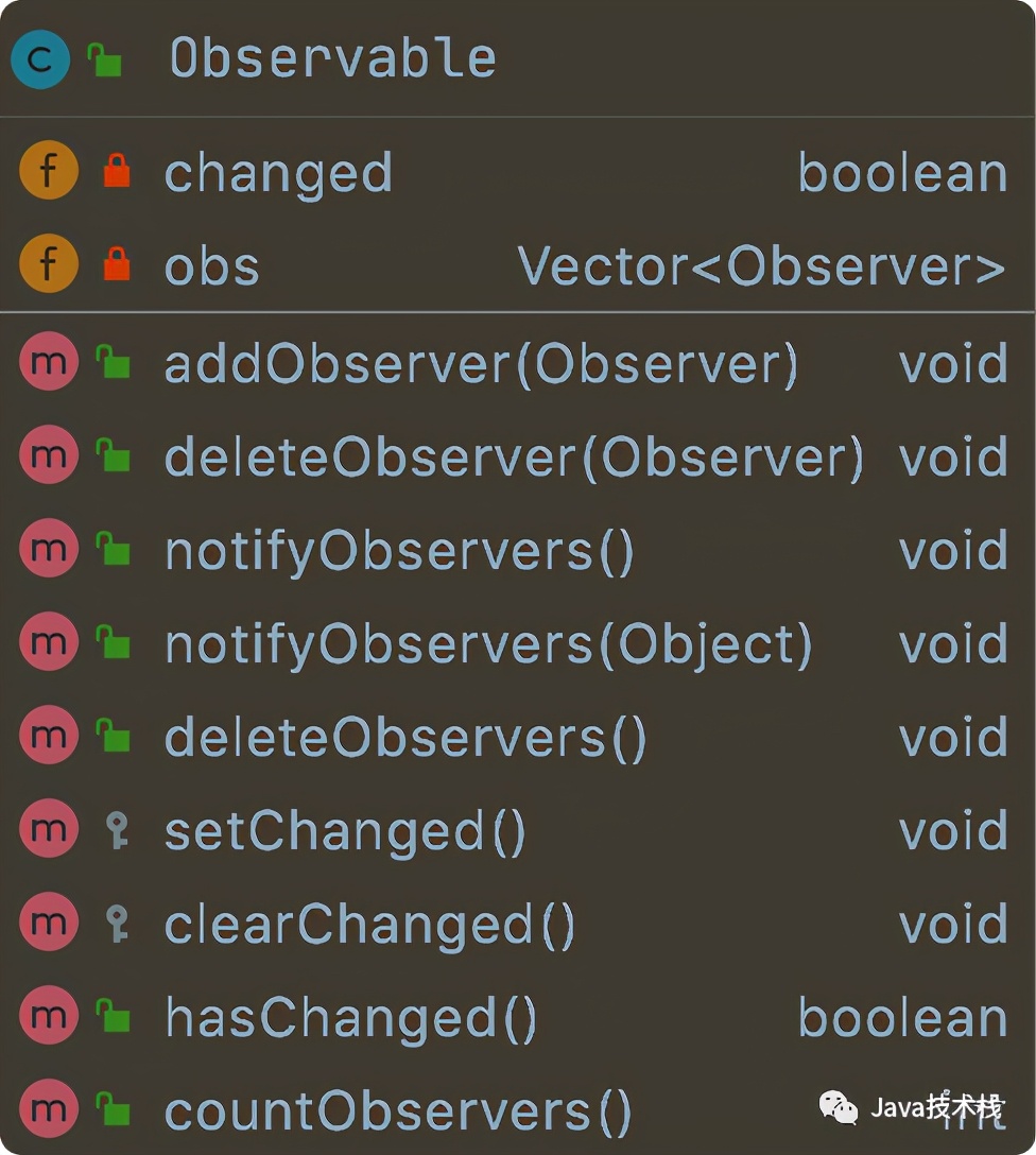 别再面向 for循环编程了，JDK 自带的观察者模式就很香