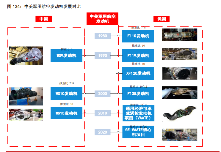制造產業2021年投資策略：從制造到智造，從中國到全球