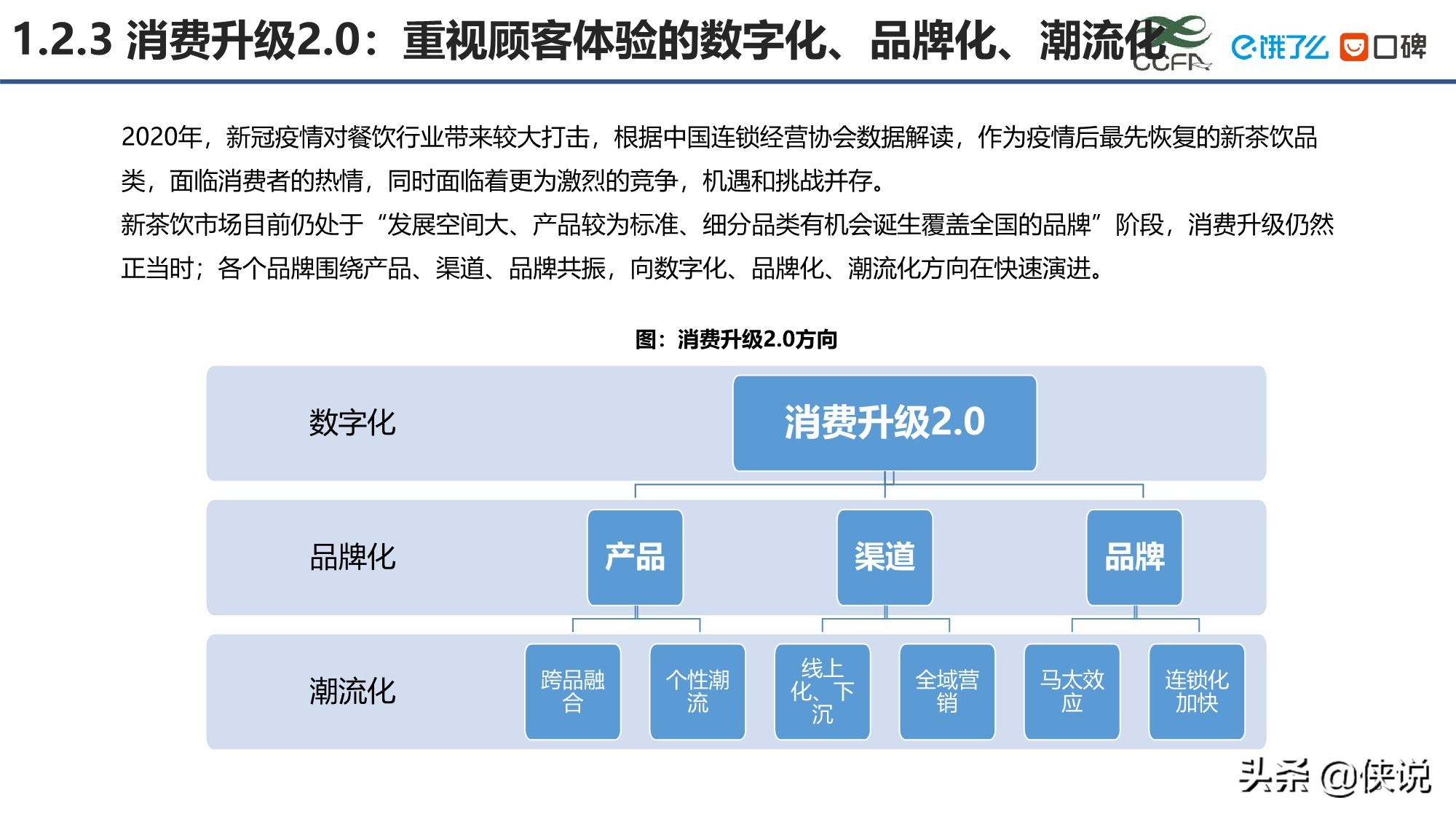 2020新茶饮研究报告（39页）