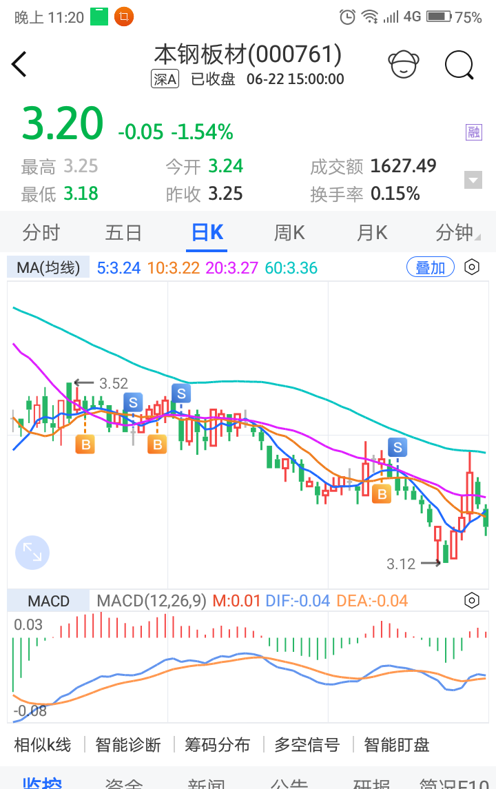 本钢转债要不要抢权？