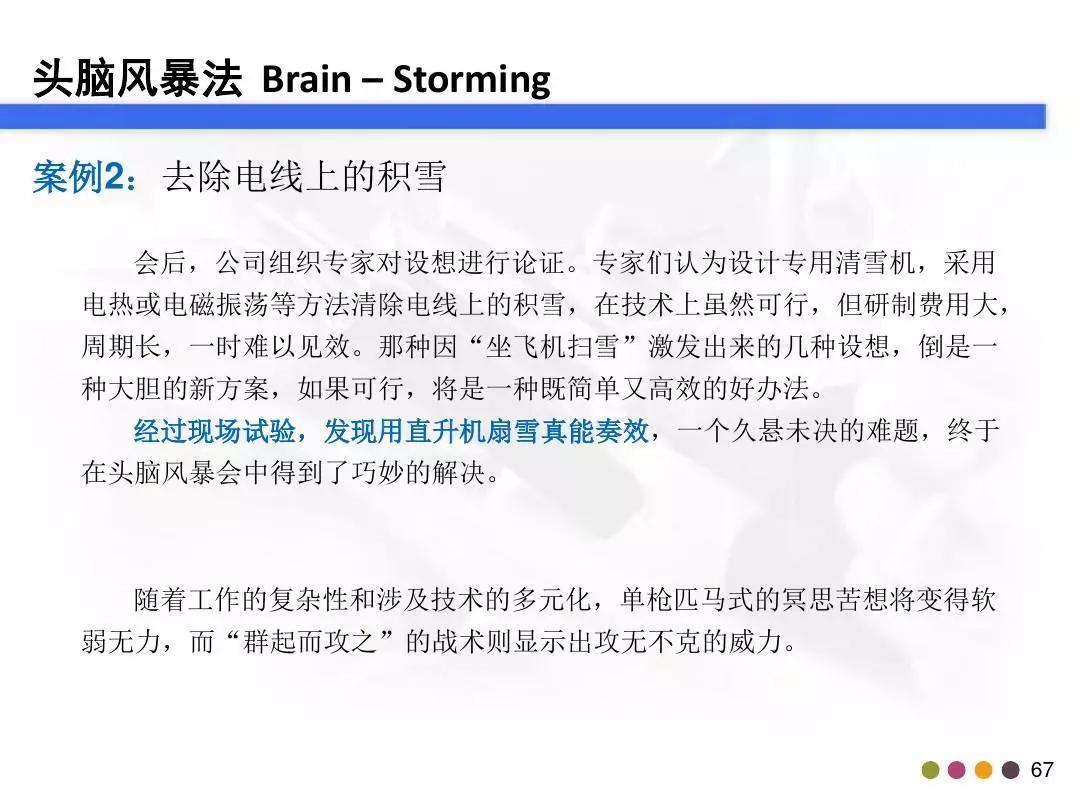 「管理」你真的会做头脑风暴吗？这个资料教会你