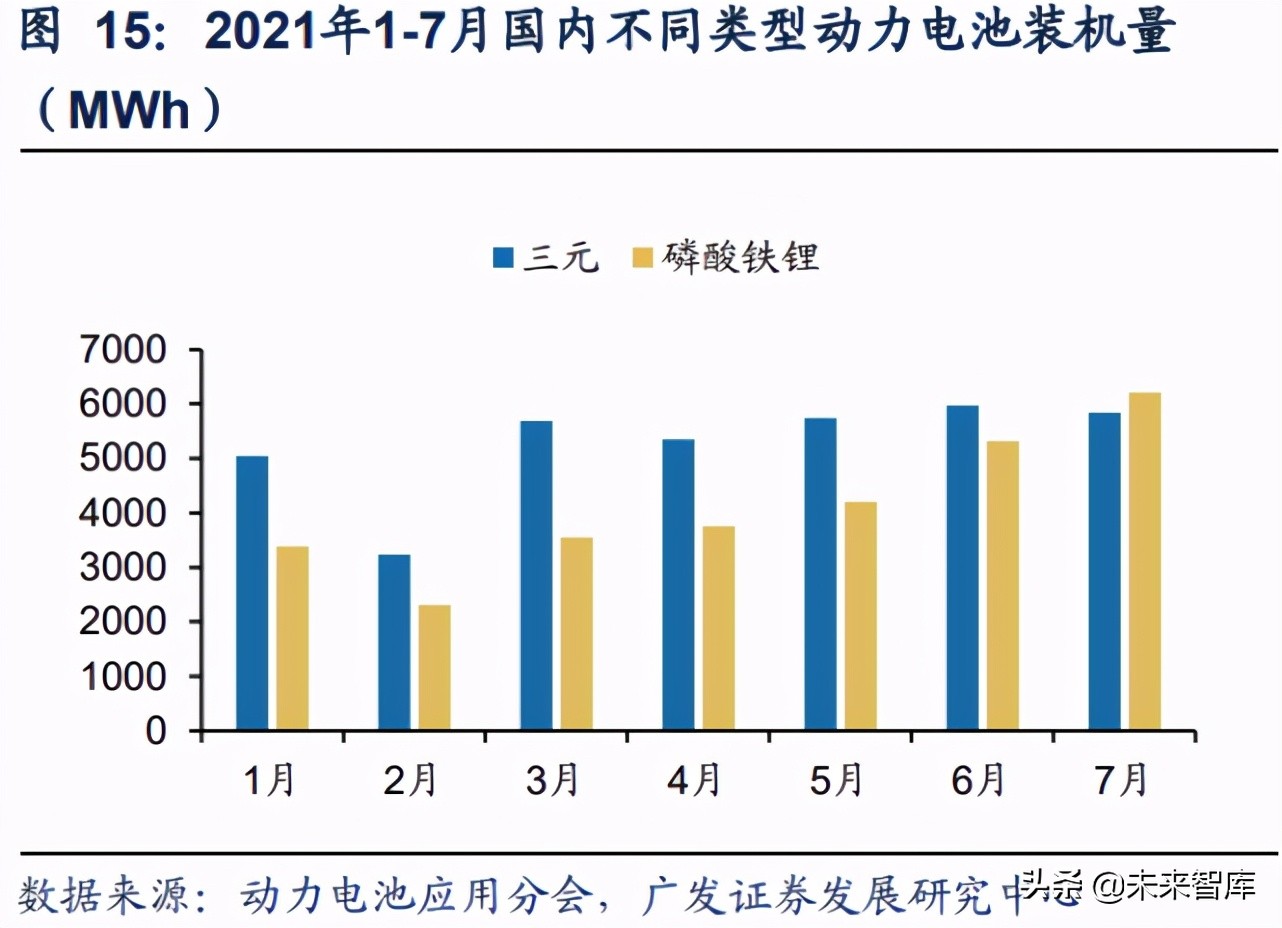 锰行业研究：产业链价格上行，关注新能源对锰化工的需求拉动