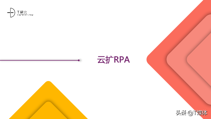 2020中国RPA指数测评报告T研究- 研究报告- IT研究中心-专注TMT领域的 