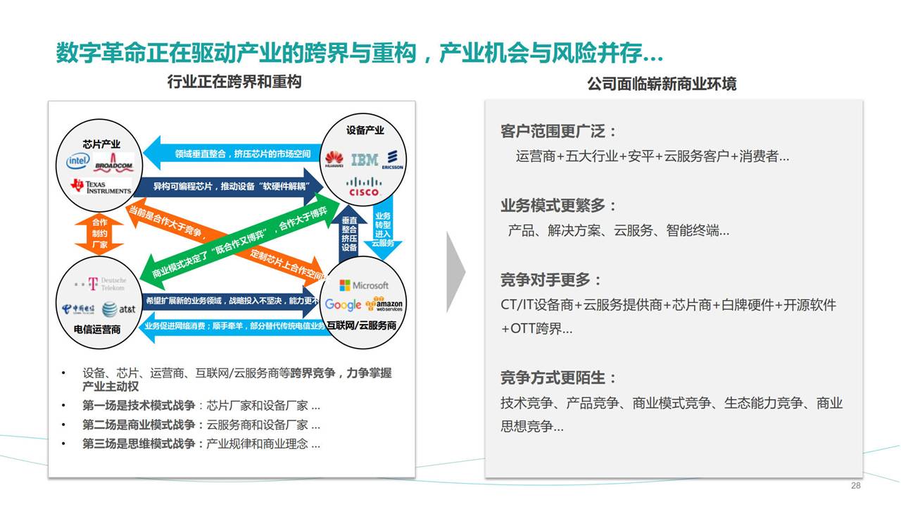 88ҳPPT��Ƚ������Ϊ������Դ������Ҫ2.0���ܸ٣�