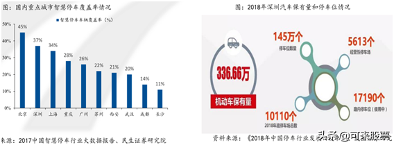 被低估的新材料龙头！OLED+国六+光刻胶，6月外资