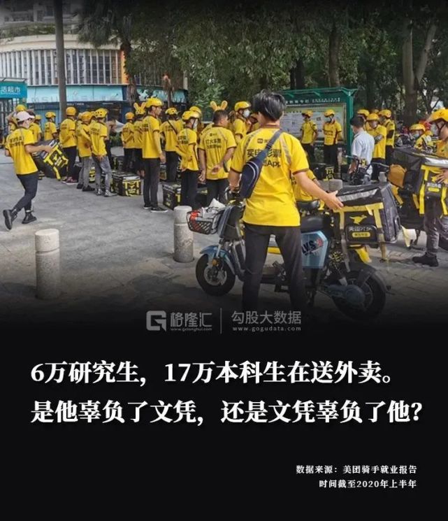 6万研究生、17万本科生送外卖，现在文凭真的不值钱了吗？
