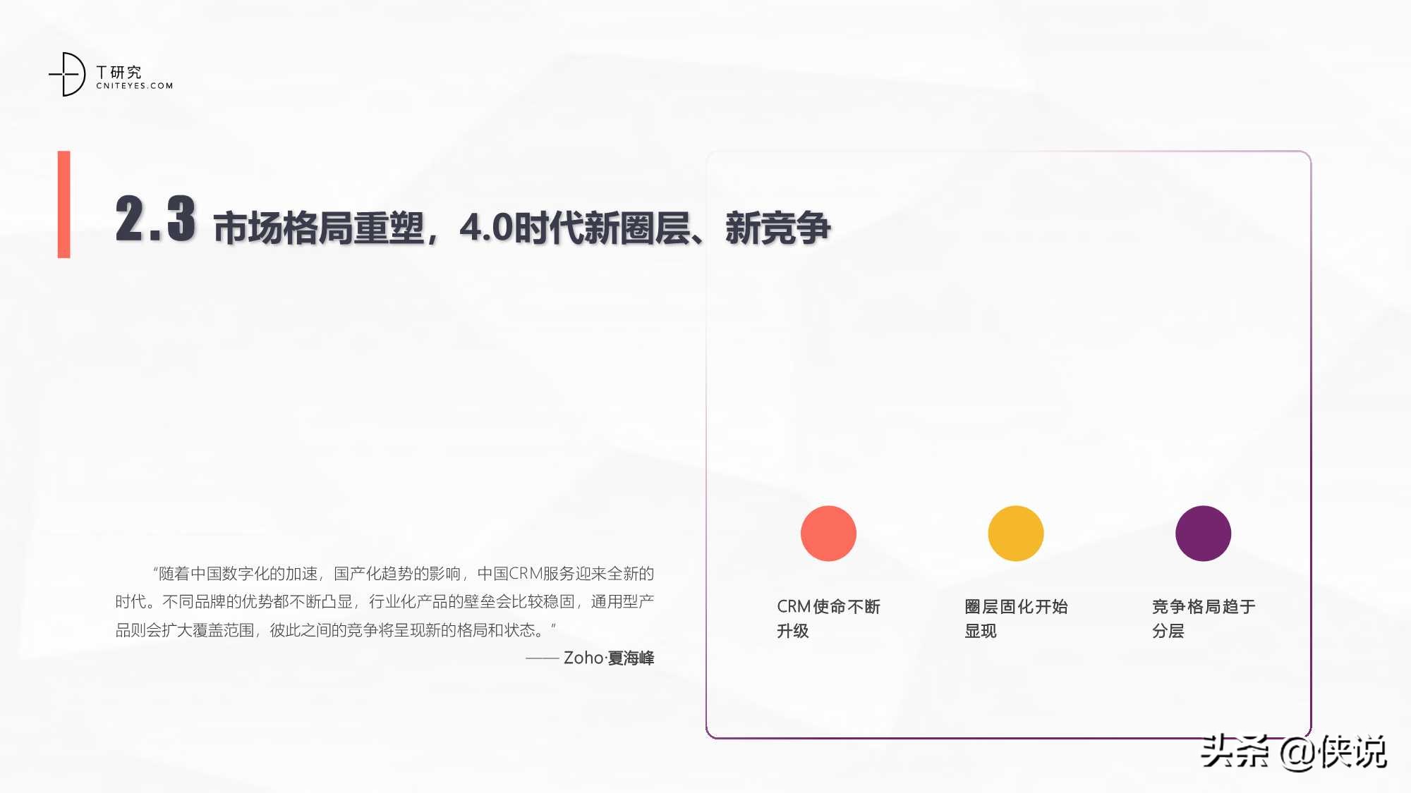 2021中国CRM数字化全景实践报告