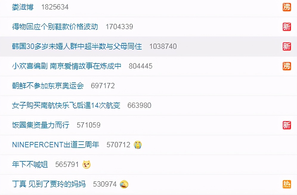 The brigade of Sha of fourth really fashionable Ba, direct seeding says he saw Gu Ling's mom, audience laugh opened a flower