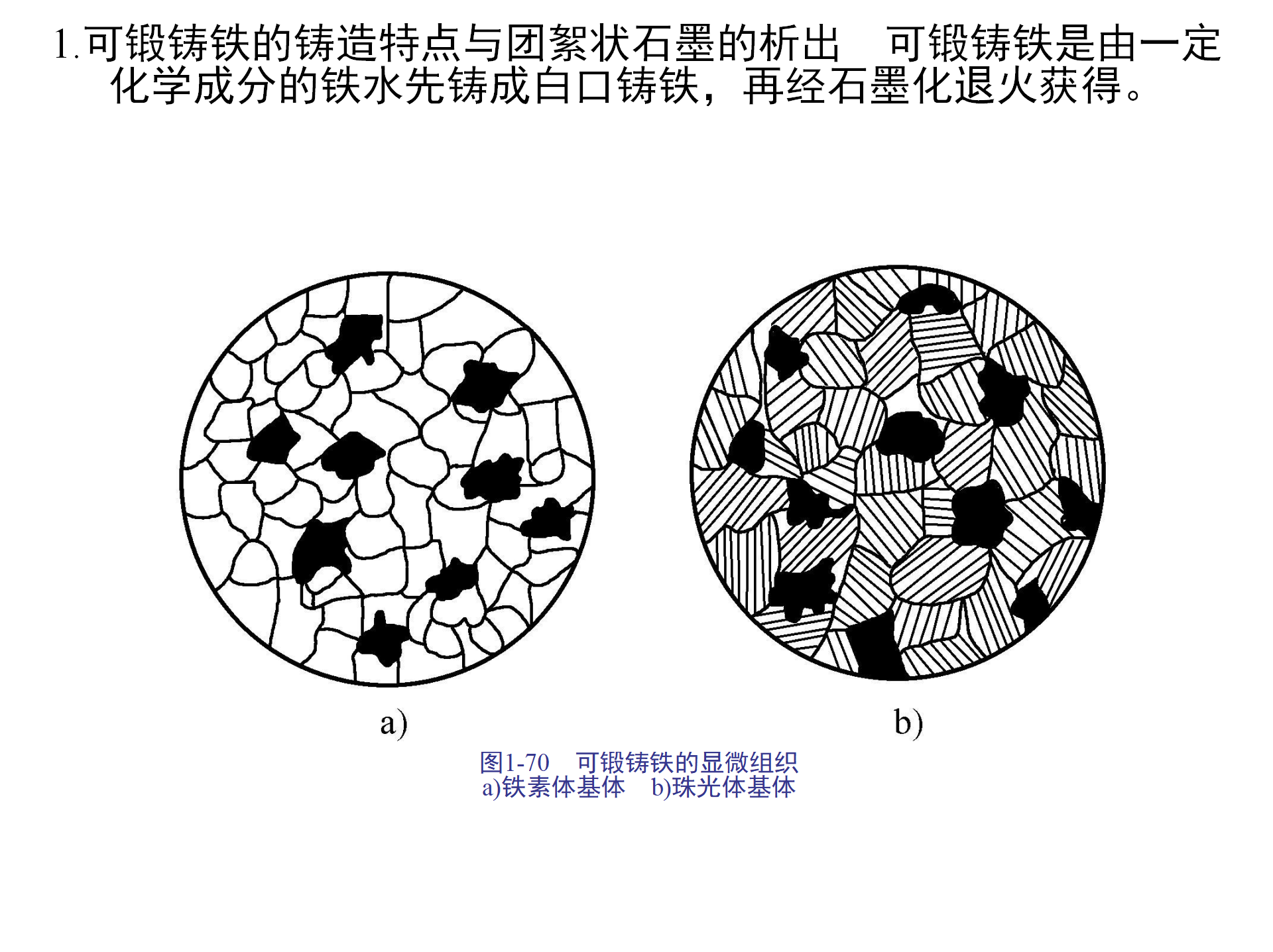 特种铸造技术：压力铸造、离心铸造、熔模铸造，你都了解吗？