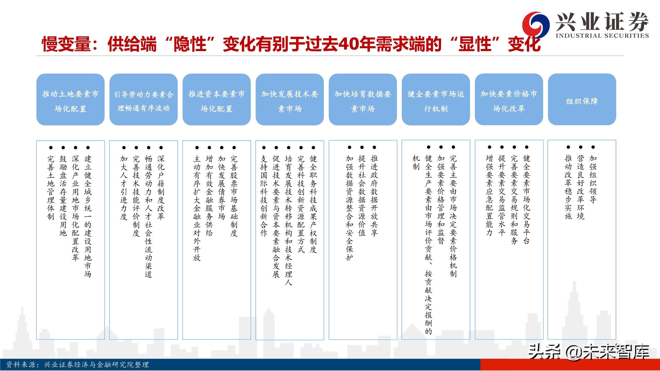 2021年度A股投资策略：A股美股化，长牛行稳致远