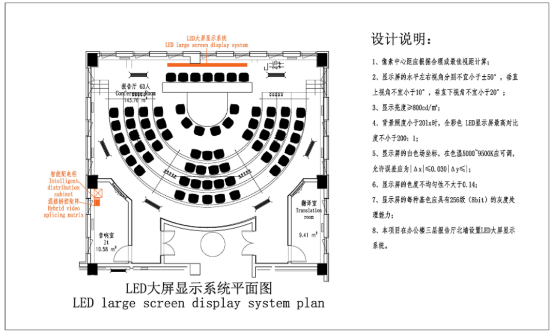 弱电学习干货！某驻华机构弱电系统深化设计方案，附效果图