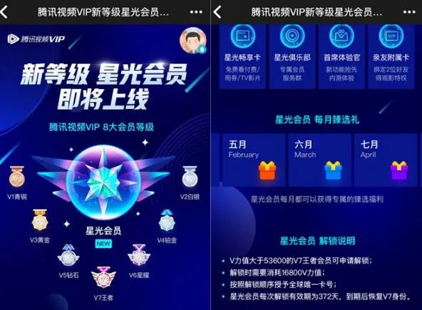 一名坚持内容付费的消费者，目前每月娱乐支出