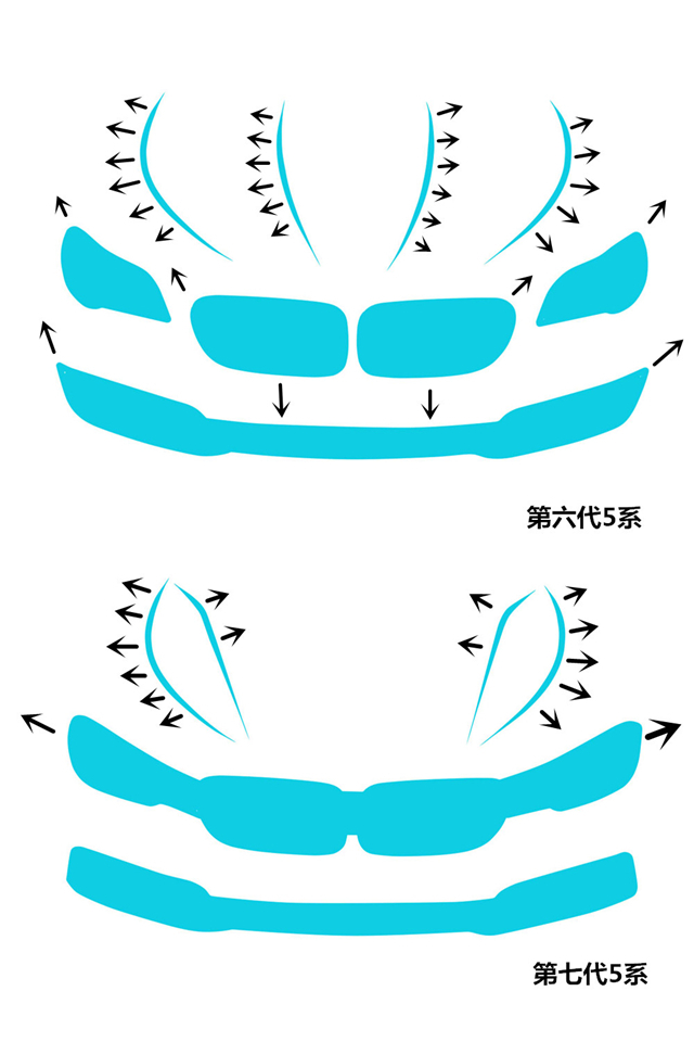 新款国产宝马5系实拍流出，我们来看看天使眼是怎么一步步没有的