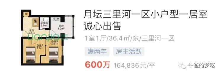 給孩子“最好的學區(qū)房”，大概要花多少錢？
