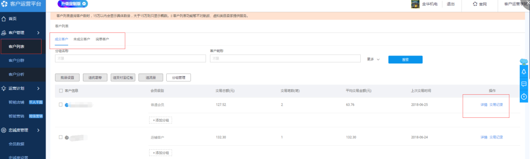 淘宝店铺，不同客户群体的运营方法（全解析），高效提高店铺转化
