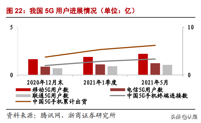 紫光股份深度报告：战略“四化”成长驱动，长期竞争力迎重估